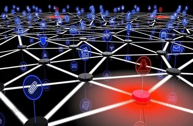 你的公司能使用供應鏈金融嗎？