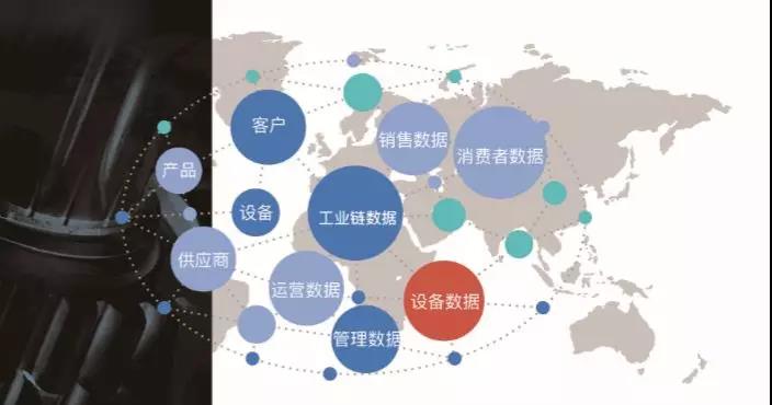 布局智能制造為何需要ERP的加持？東信達告訴你答案
