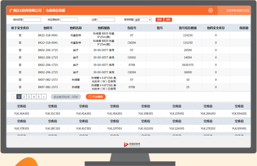 這項起源于日本的應用，完美銜接了生產工序流程