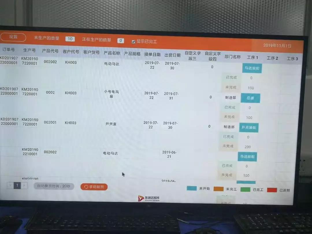 這項起源于日本的應用，完美銜接了生產工序流程