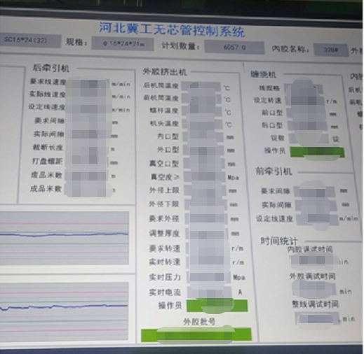 看板對接PLC系統，東信達助力冀工以信息化引領生產！