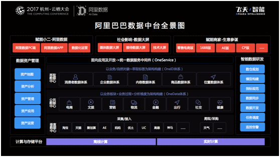 各位同事,請大家幫忙轉發這