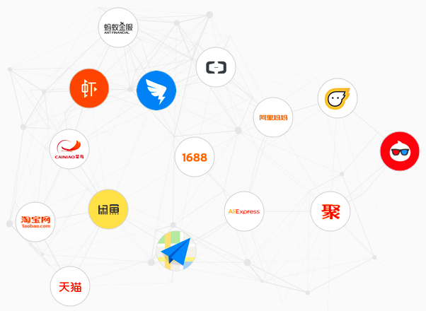 各位同事，請大家幫忙轉發這