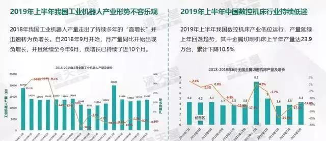 《中國智能制造發(fā)展新趨勢》報告發(fā)布!究竟講了些什么?
