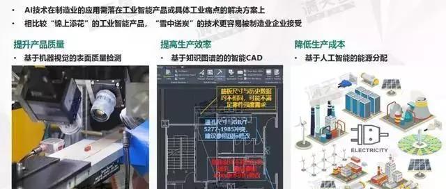 《中國智能制造發(fā)展新趨勢》報告發(fā)布！究竟講了些什么？