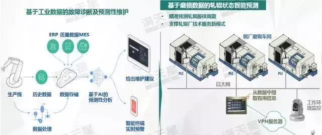 《中國智能制造發(fā)展新趨勢》報告發(fā)布!究竟講了些什么?