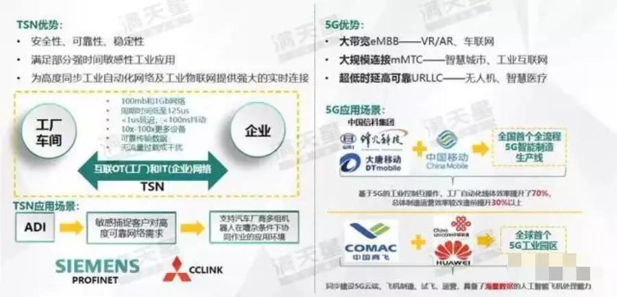 《中國智能制造發(fā)展新趨勢》報告發(fā)布!究竟講了些什么?