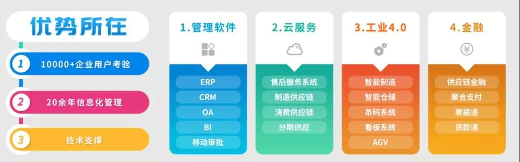《中國智能制造發(fā)展新趨勢》報告發(fā)布!究竟講了些什么?