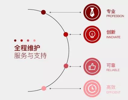 干貨 | 多品種、小批量生產應該這樣管!