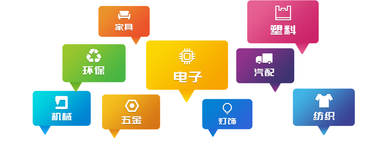 【企業(yè)快訊】熱烈祝賀東信達(dá)成功入圍廣東省工業(yè)互聯(lián)網(wǎng)產(chǎn)業(yè)生態(tài)供給資源池企業(yè)名單！
