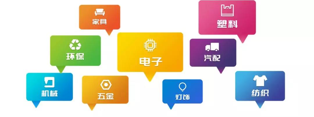 蝶變22載，再起征程