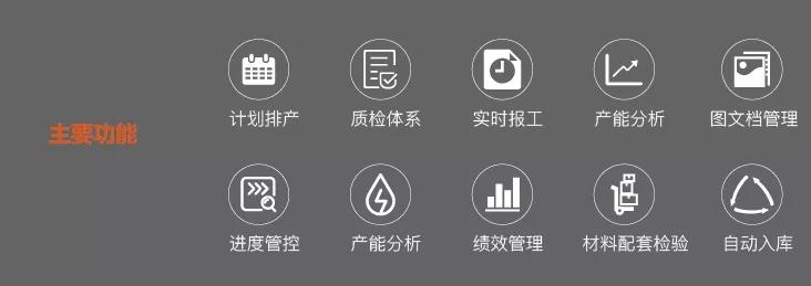 三條錦囊妙計，車間應該這樣管！