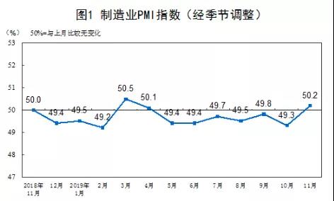 企業(yè)彎道超車,“數(shù)智”少不了!