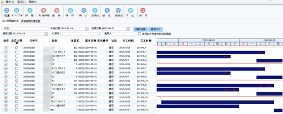 生產排程無法提質增效？APS了解一下