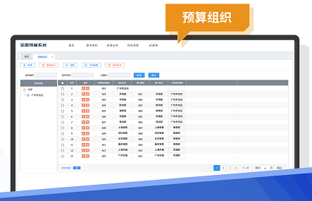 上接戰略,下承績效,全面預算如何給企業帶來突破性成效?