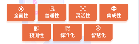 復工后的一切恐慌，來自未知