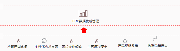 【機械行業深度分析】在“后疫情時代”化危為機，大有可為！