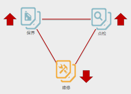 【塑膠行業深度分析】塑膠行業成本降不下來？試試這幾招！