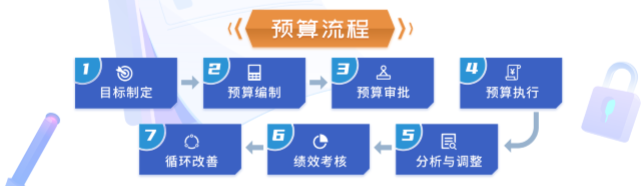 【汽配行業深度分析】全球供應鏈承壓增大，汽配企業如何修煉內功？