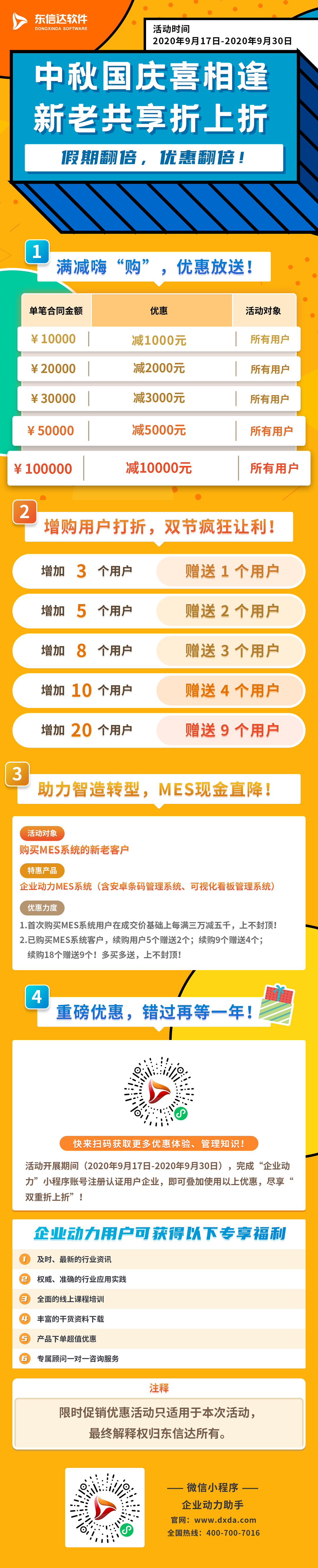 沒有大動作怎敢驚動您！