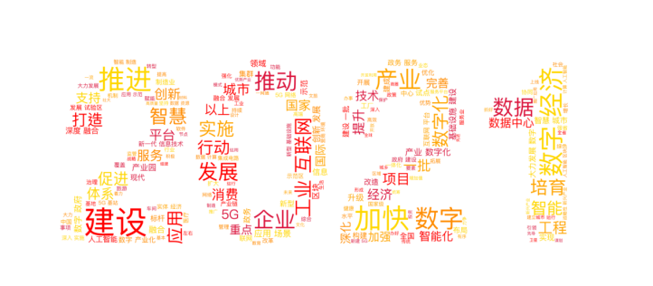聚焦兩會 | 制造業新風向!