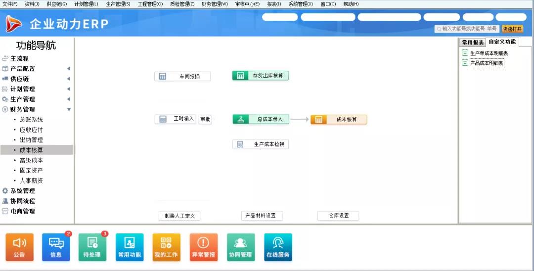 成本核算的五大層級(jí),看看你在哪一層!