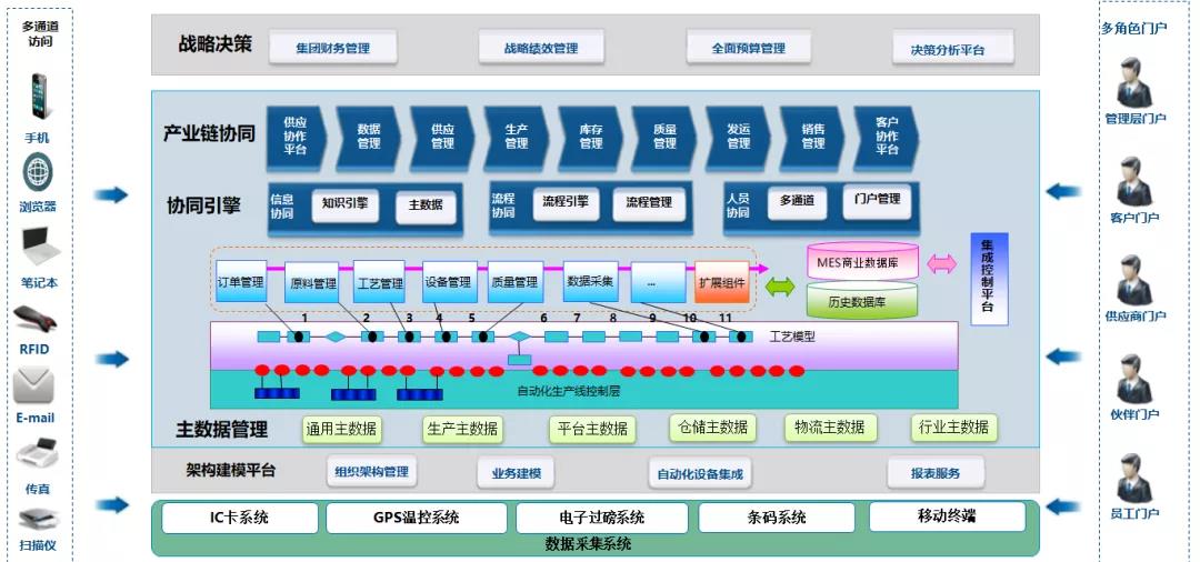 不得不看的精益管理 | 這些質量故事引起深刻啟發！