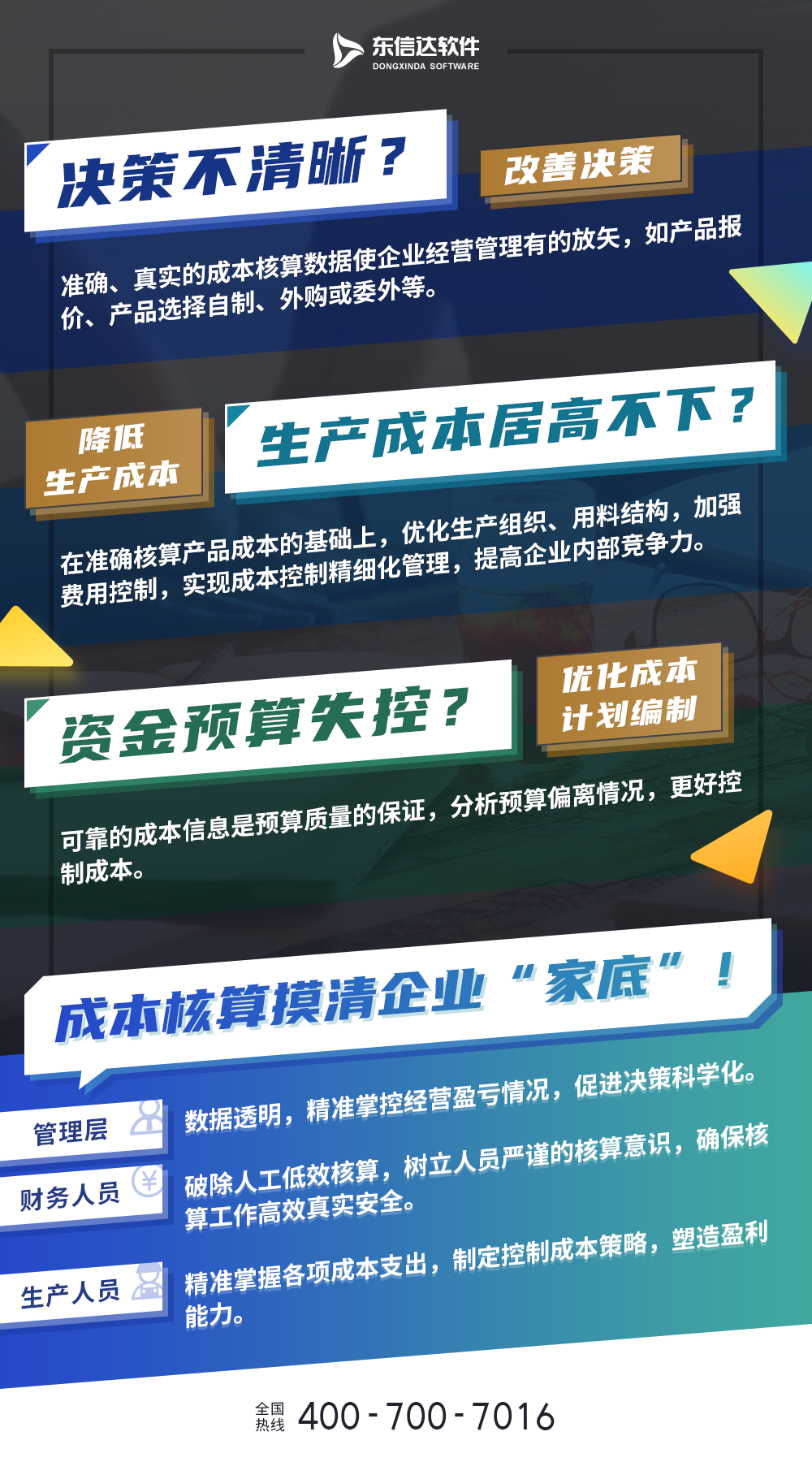 中小企業數字化轉型面臨什么？