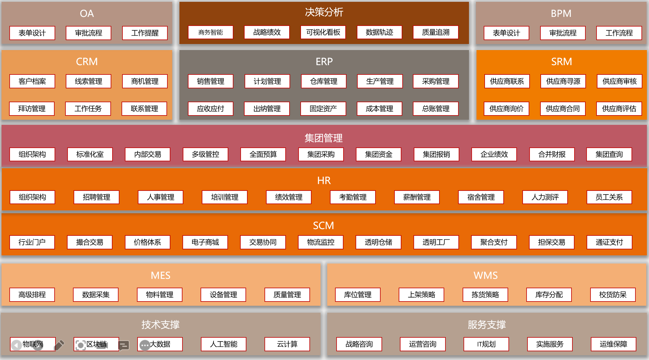 又一榮譽(yù)加身！東信達(dá)再獲軟件行業(yè)協(xié)會(huì)會(huì)員單位稱號(hào)！