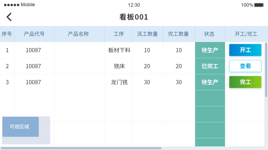 環力：極“輕”解決方案，生產看板手機化！