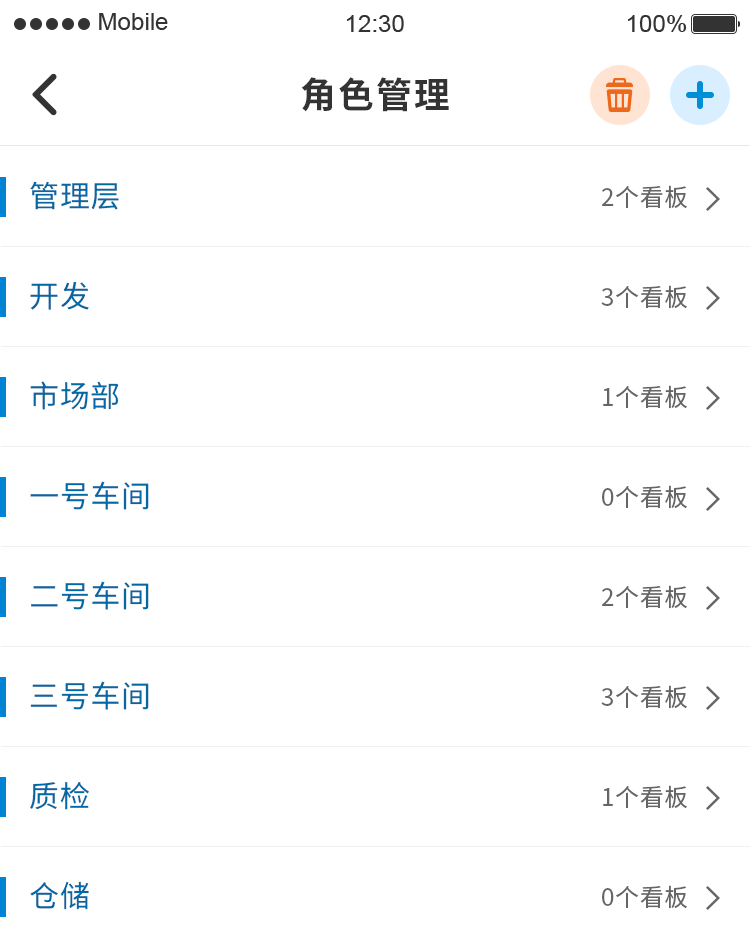 環力：極“輕”解決方案，生產看板手機化！