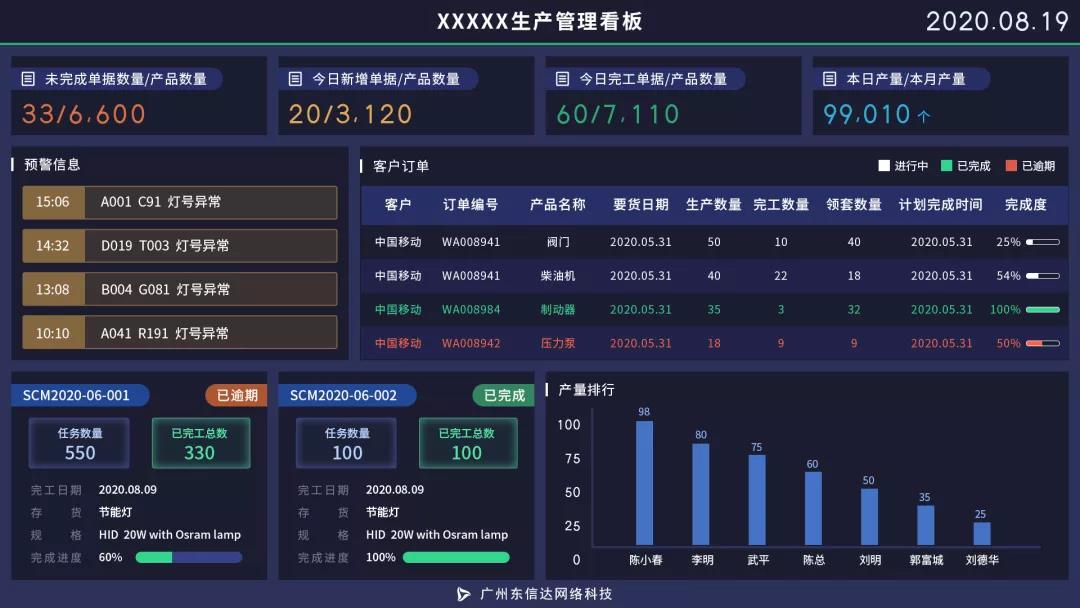 數(shù)據(jù)價(jià)值從哪來(lái)？到哪去？一文講明了！