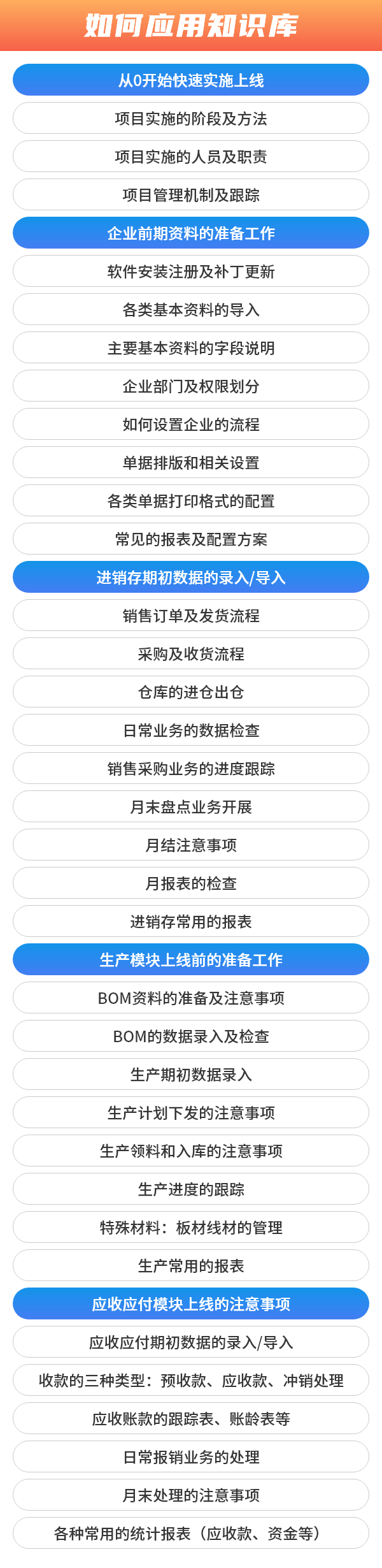 幫助企業30天快速上線!有啥不懂就用企業動力助手!
