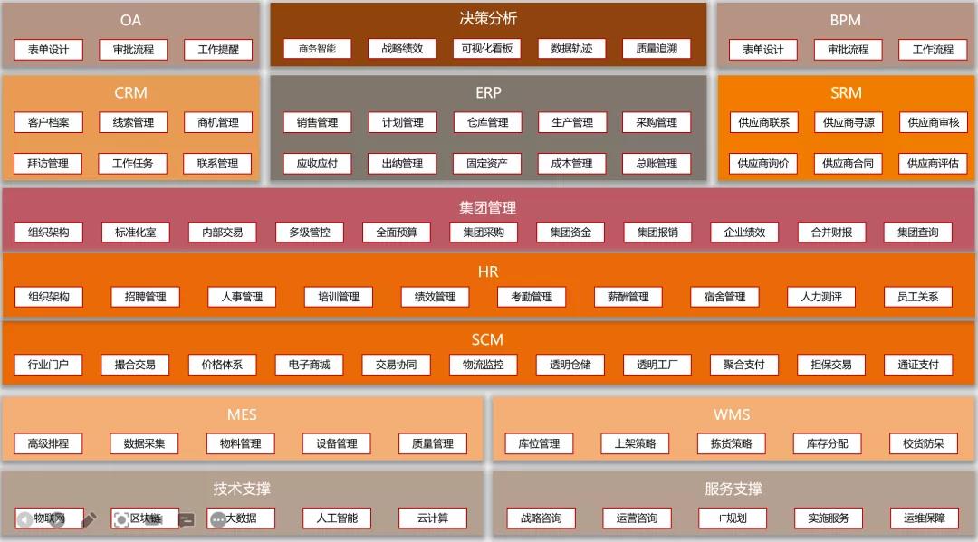 開創新紀元，逐夢新征程——恭賀東信達總部喬遷