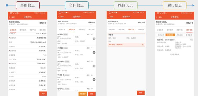 設備0故障,可能辦到嗎?