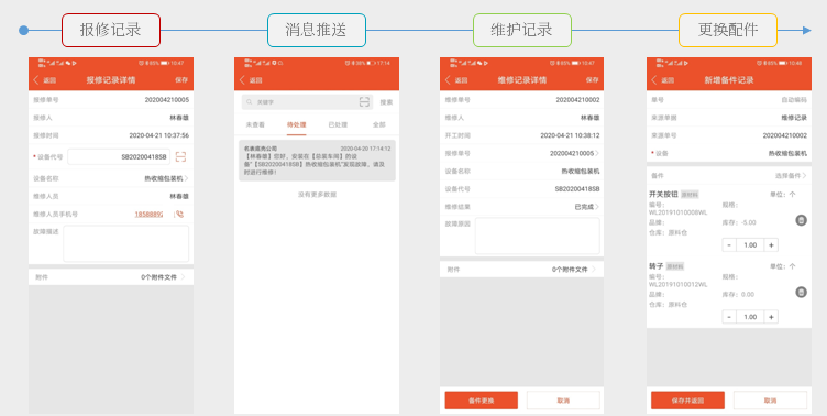 設備0故障,可能辦到嗎?