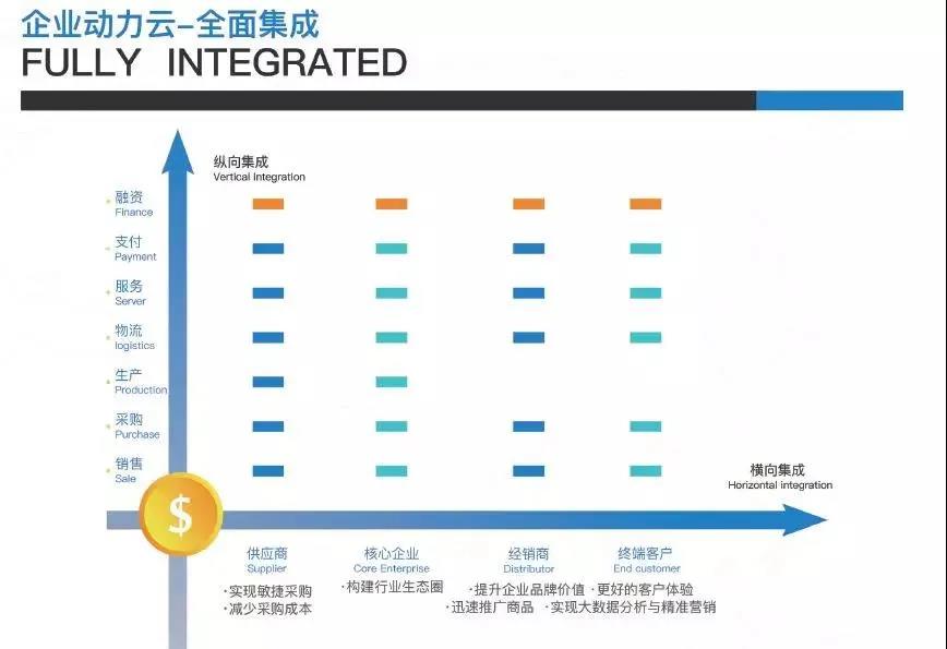 惠州匠創:電子企業的“云上之旅”