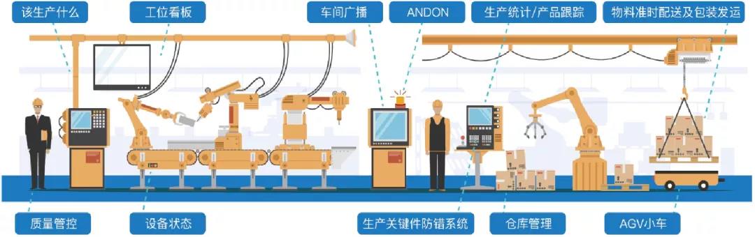 南方機電：智能加碼，鑄就機械行業(yè)標桿！