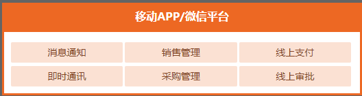 德寶達：一根“數字化紅線”牽起“五金”與“智造”！