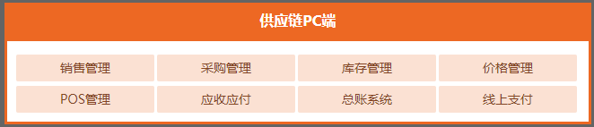 德寶達：一根“數字化紅線”牽起“五金”與“智造”！