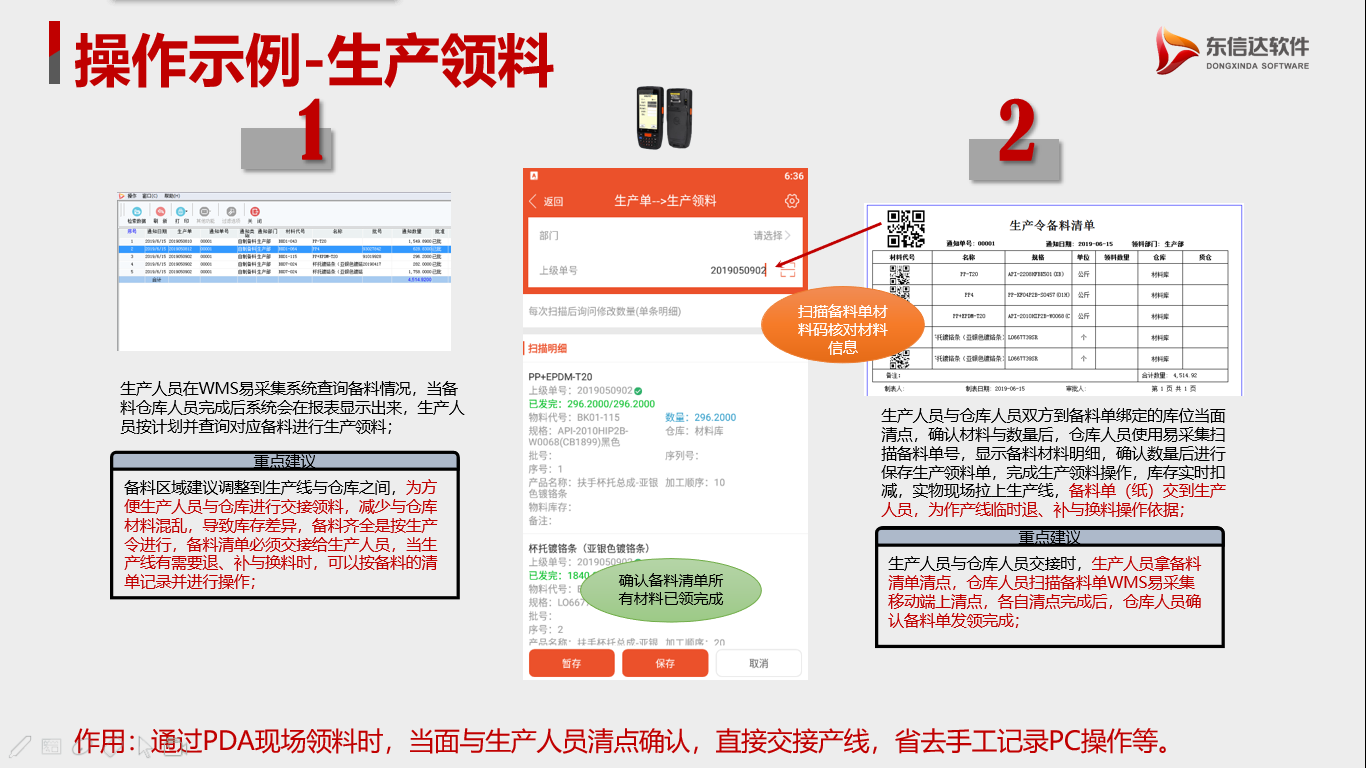 倉庫人必看!2張圖教你玩轉倉庫布局!