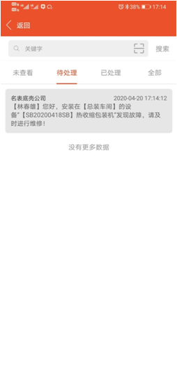 不把它管好，企業動不起來！