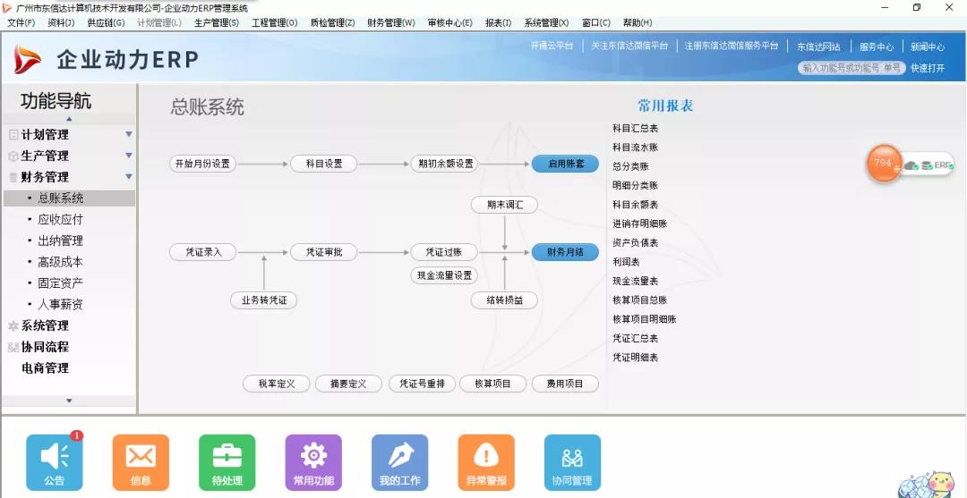 復(fù)工后,從這4大領(lǐng)域著手,讓工廠提效降本!