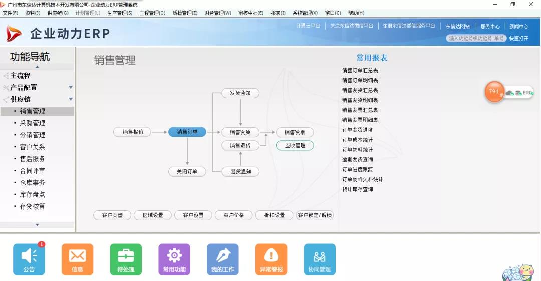 復(fù)工后,從這4大領(lǐng)域著手,讓工廠提效降本!