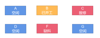 馥融 |“可視化軸”傳動“數字化鏈”,引航減速機智造!