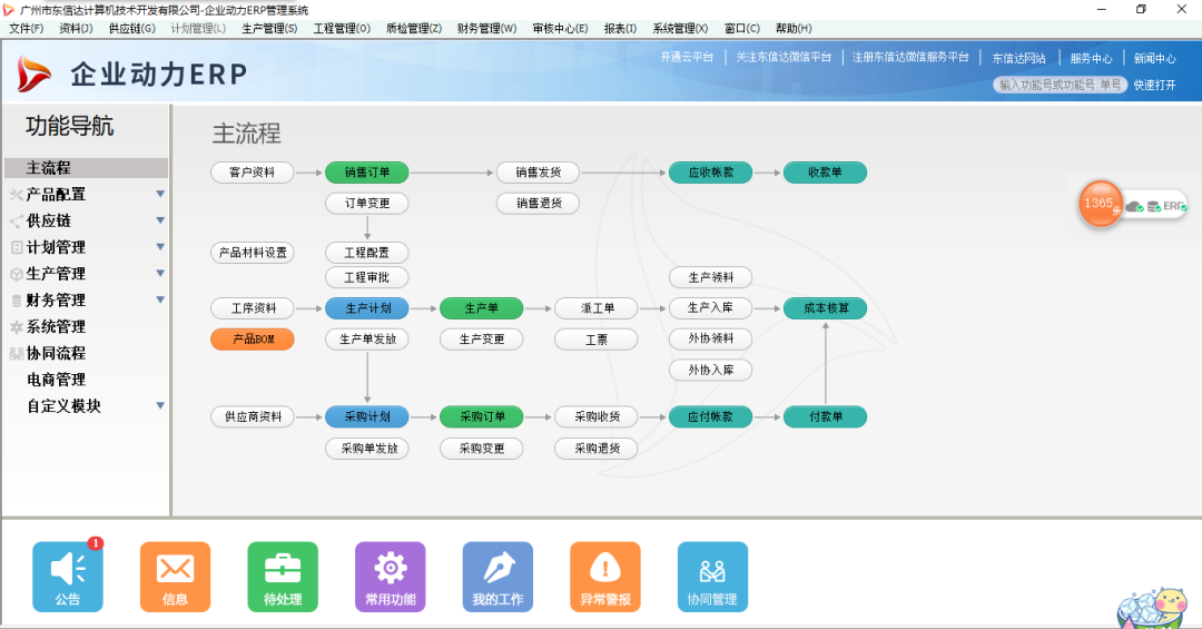 通達(dá)：賦能阻尼材料行業(yè)，繪就轉(zhuǎn)型藍(lán)圖！