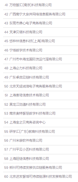 關于進一步征集“供應鏈信息化標準組”參與單位的函