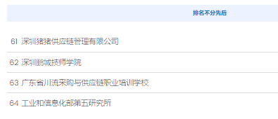 關于進一步征集“供應鏈信息化標準組”參與單位的函