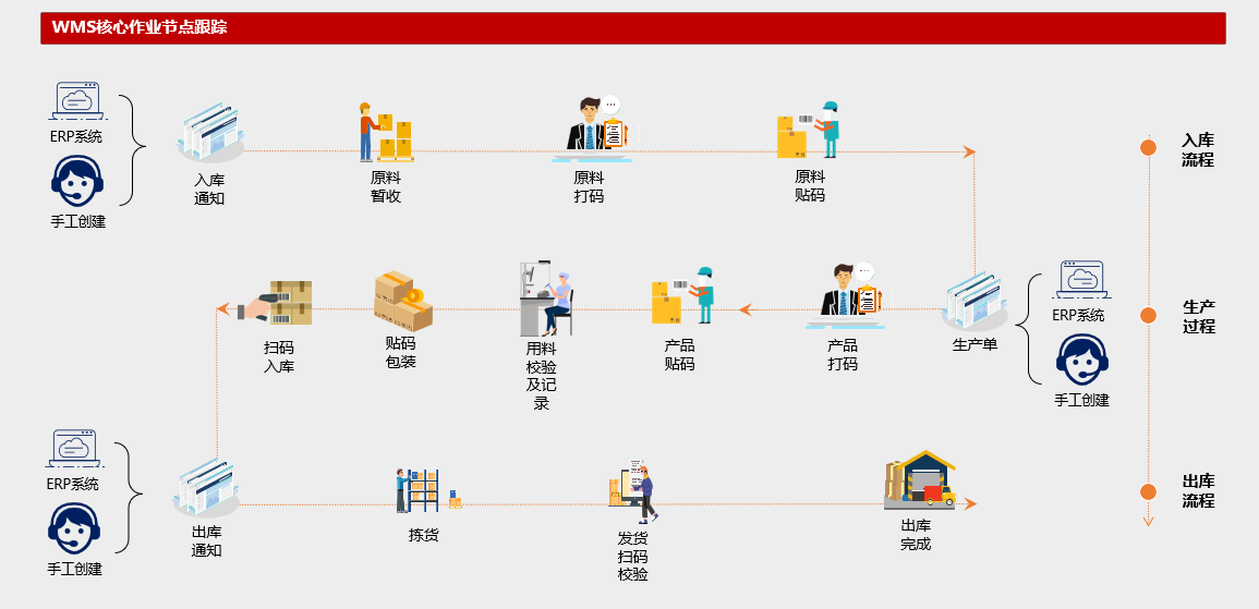 紐科纜:數(shù)字化轉(zhuǎn)型引領(lǐng)電線電纜制造邁向智能化生產(chǎn)時代!