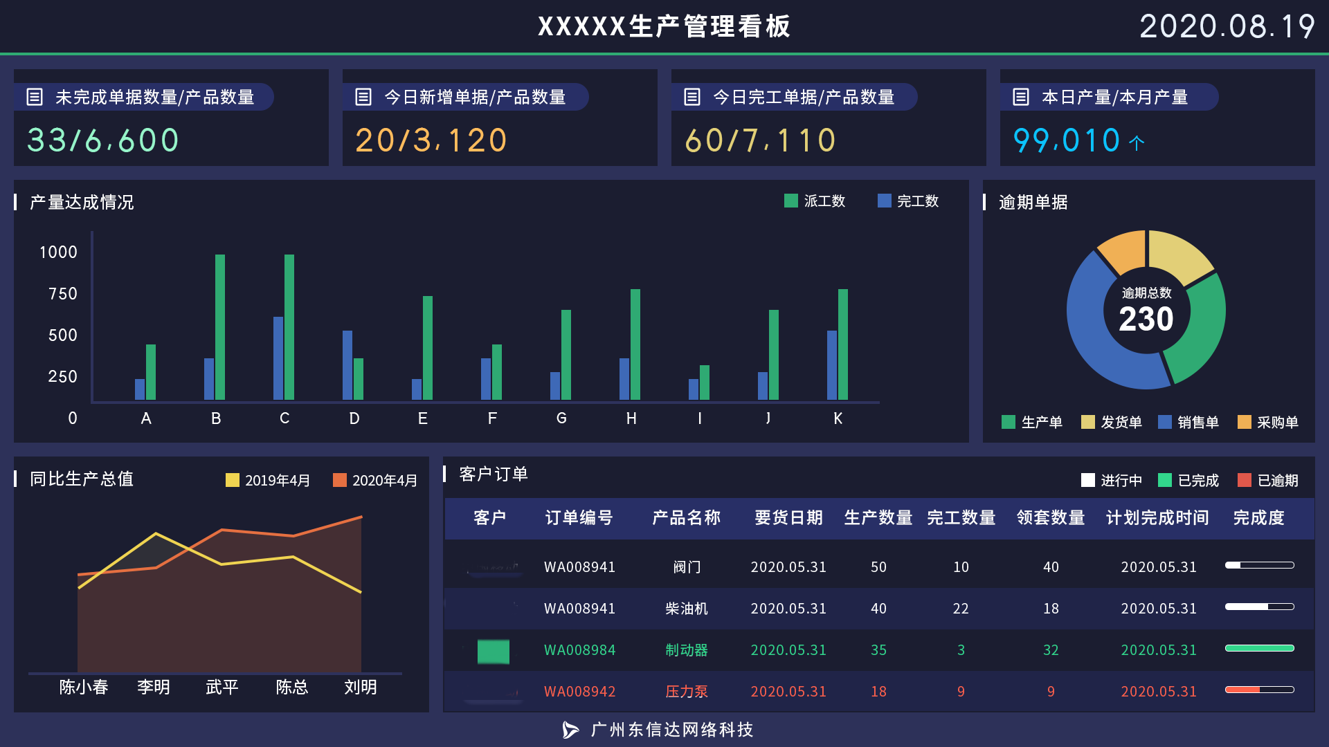 紐科纜:數(shù)字化轉(zhuǎn)型引領(lǐng)電線電纜制造邁向智能化生產(chǎn)時代!
